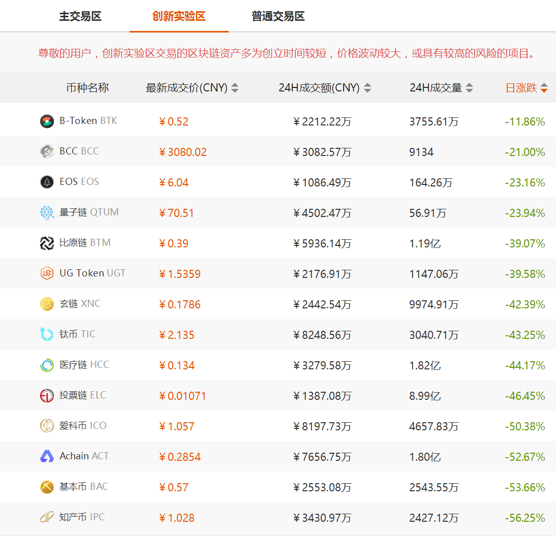 hth中国|姐姐你真美(图2) 华体会APP下载