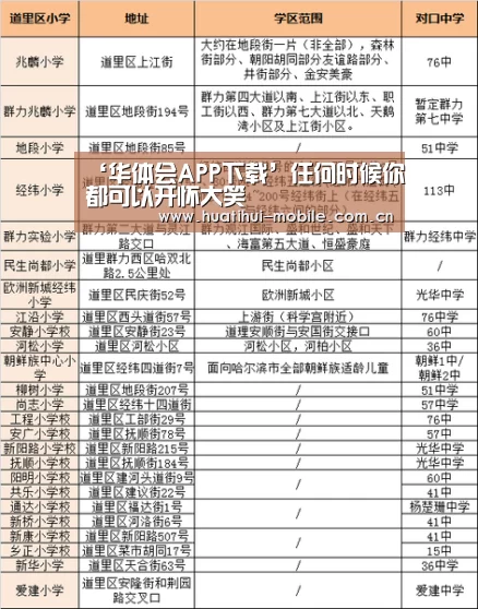 华体会下载